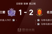 日职联战报：马特乌斯梅开二度，名古屋鲸鱼2-1战胜广岛三箭